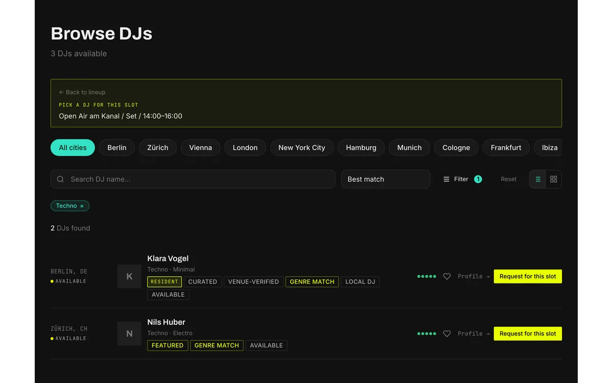 The DJ search with the fit meter for each DJ