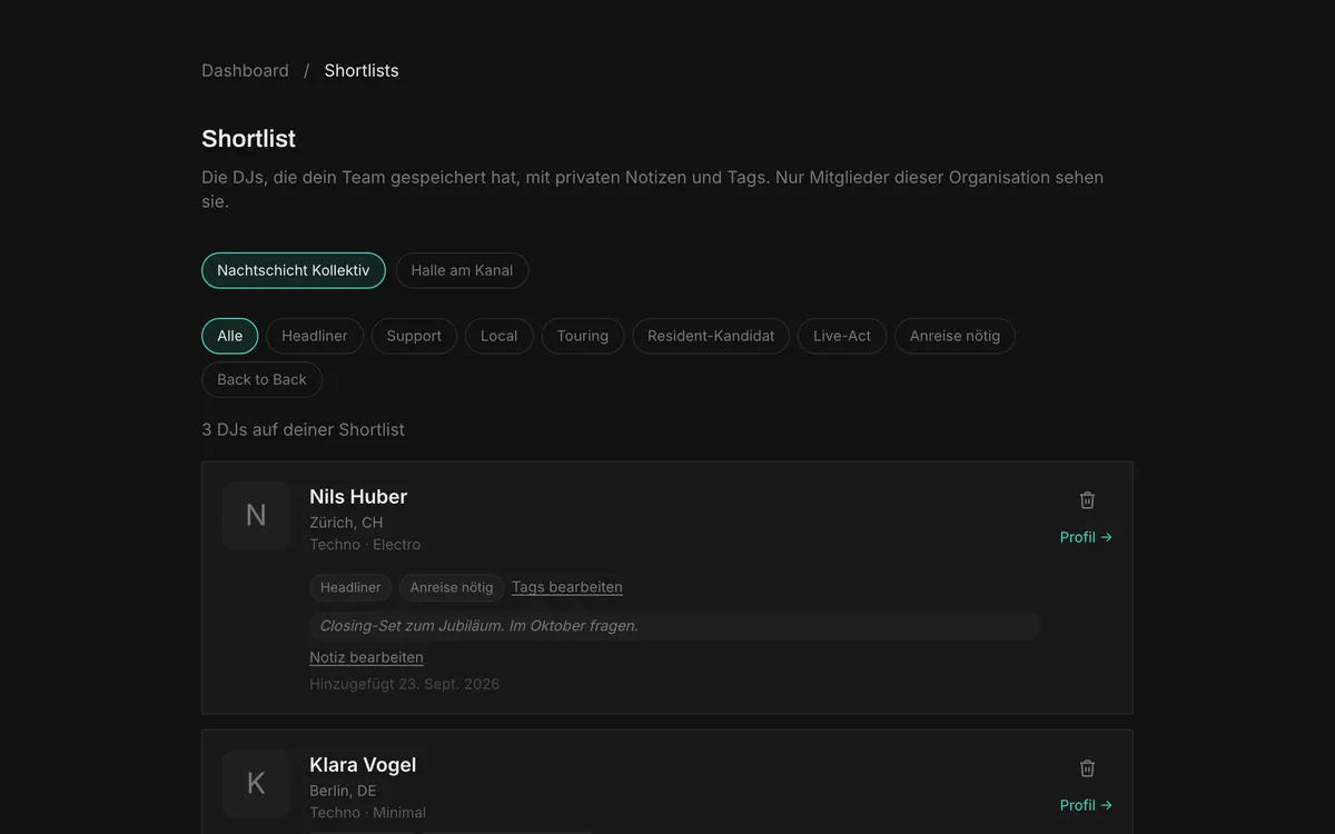 Die Shortlist einer Crew mit Tags und privaten Notizen