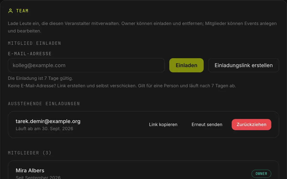 Das Team einer Organisation mit Ownern und Mitgliedern